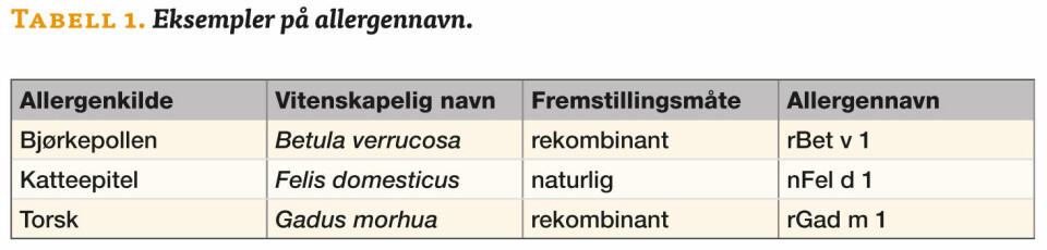 Innføring i molekylær allergologi