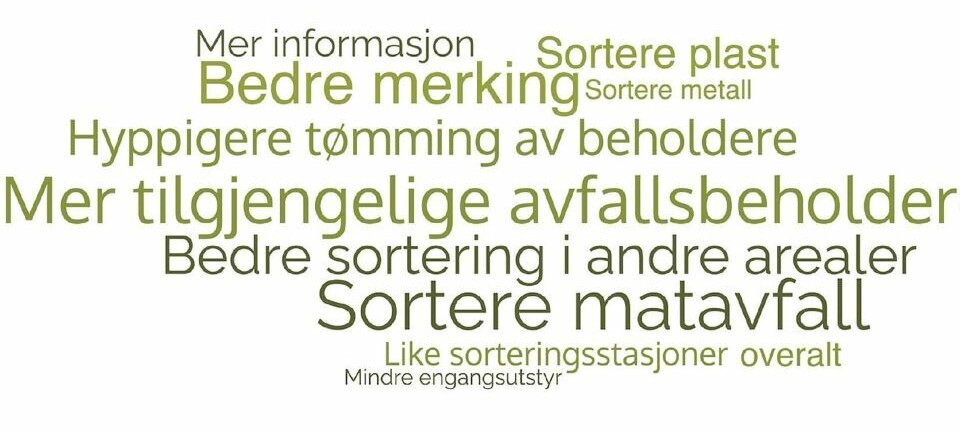 Bioingeniører ønsker grønnere laboratorier: Holdninger og praksis innen kildesortering av avfall