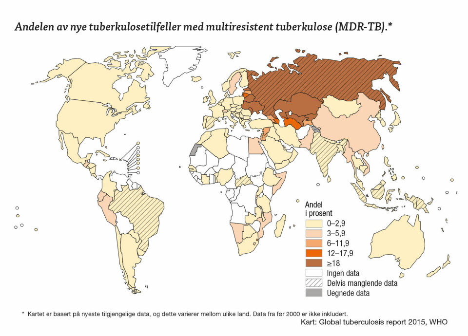 Andelen av nye tuberkulosetilfeller med multiresistent tuberkulose (MDR-TB).*