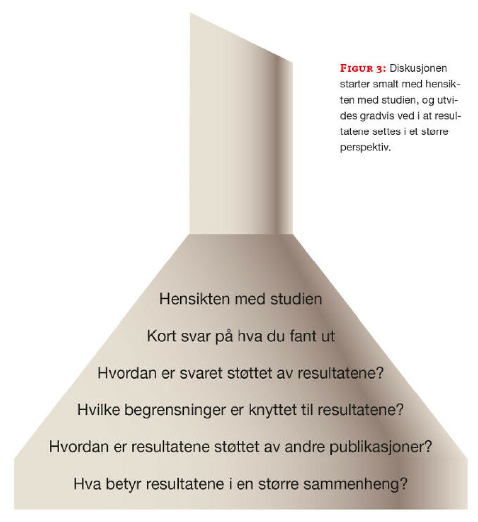 Slik skriver du en vitenskapelig artikkel
