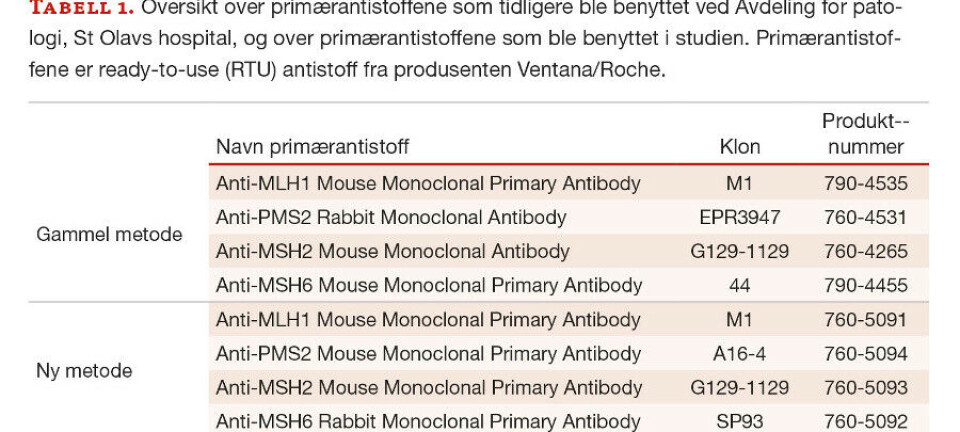 Immunhistokjemisk påvisning av mismatch repair-proteiner