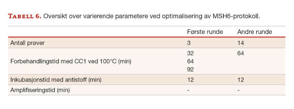 Immunhistokjemisk påvisning av mismatch repair-proteiner