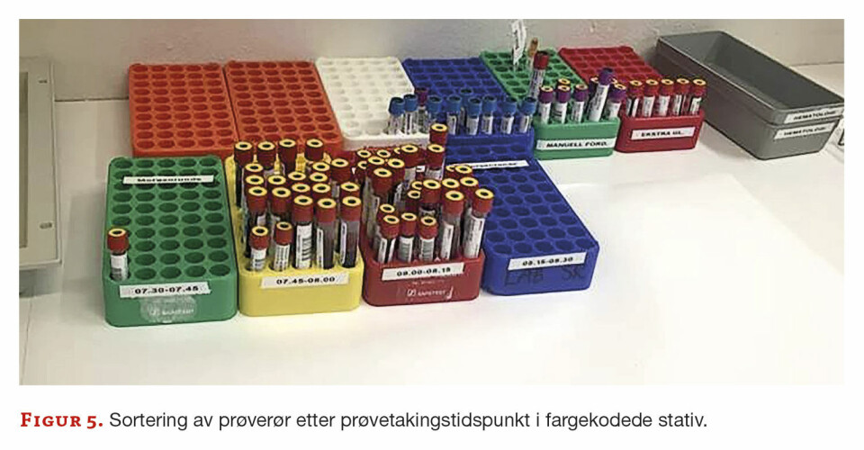 Redusert svartid med enkle grep