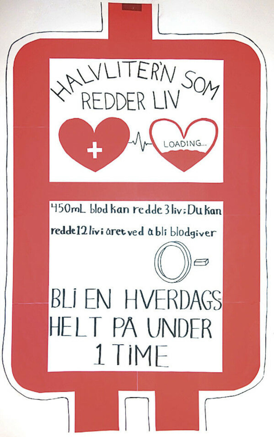 Eksempel på plakat som studenter fra kull 2015 har laget. Foto: Vivi Volden