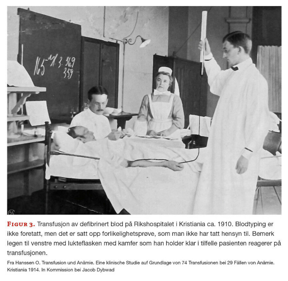 Blodgivningens historie - fram til 1945