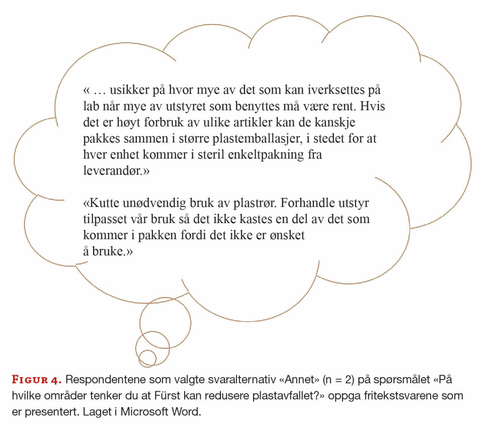 Kildesortering på lab: Et steg mot en grønnere praksis